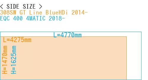 #308SW GT Line BlueHDi 2014- + EQC 400 4MATIC 2018-